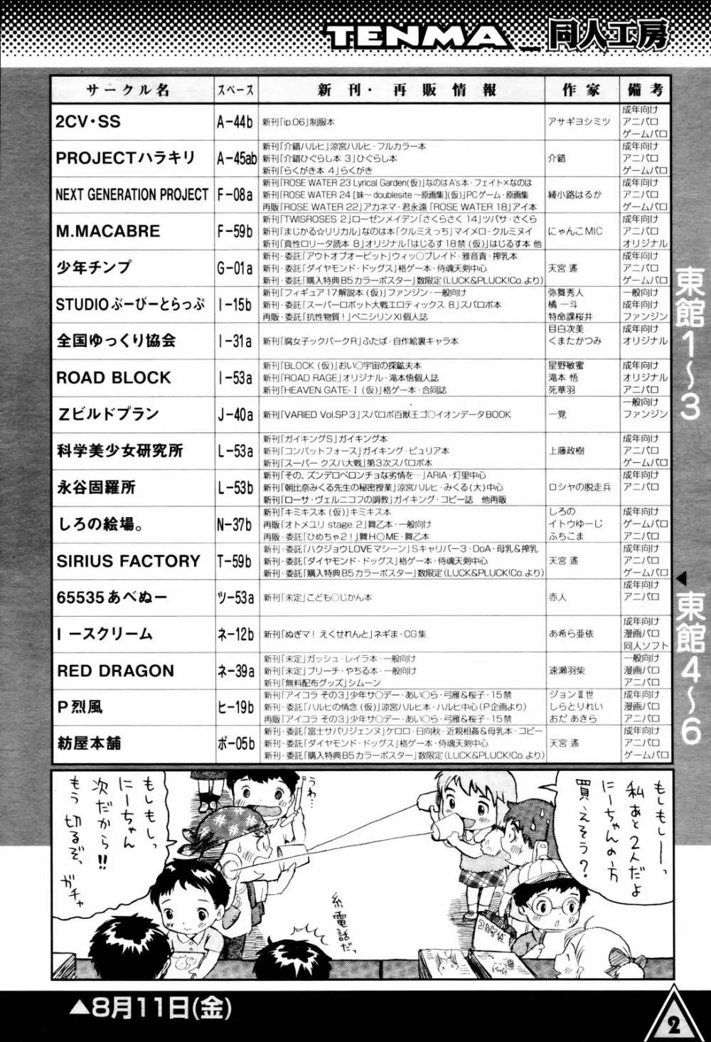 COMIC 天魔 2006年8月号 297ページ