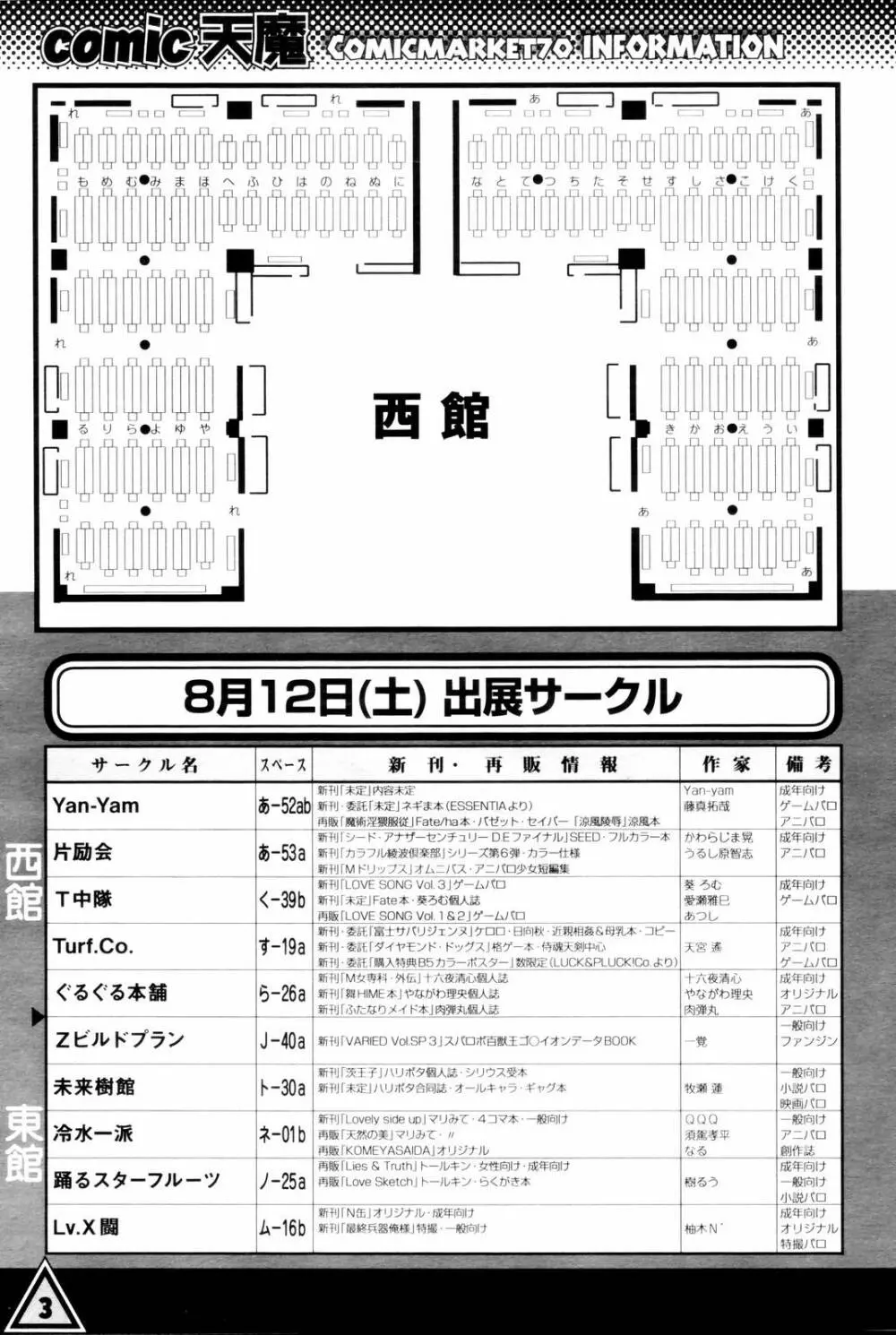 COMIC 天魔 2006年8月号 298ページ