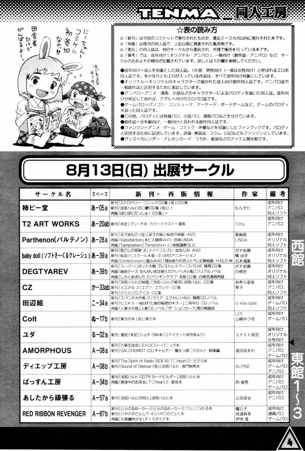 COMIC 天魔 2006年8月号 299ページ