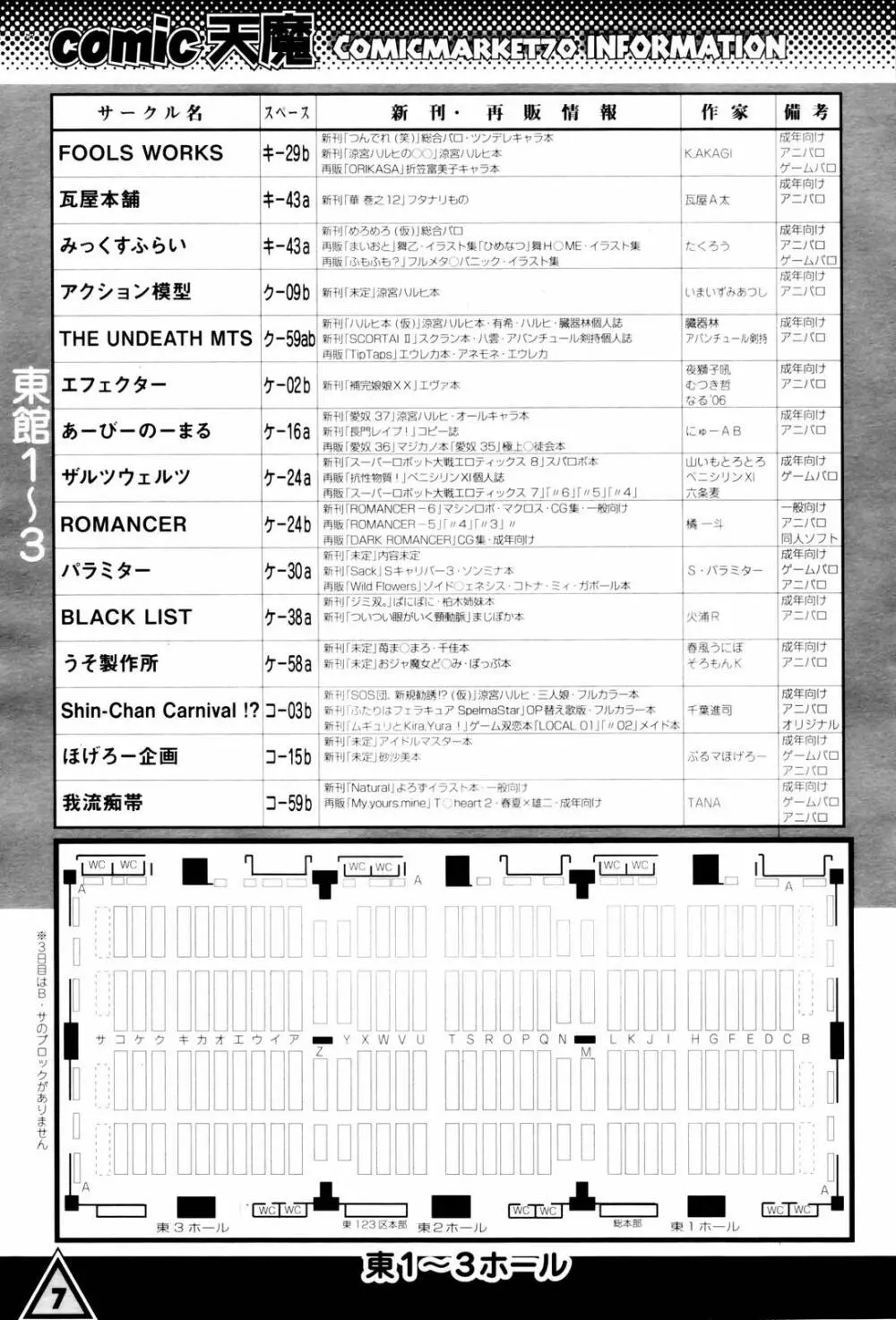 COMIC 天魔 2006年8月号 302ページ