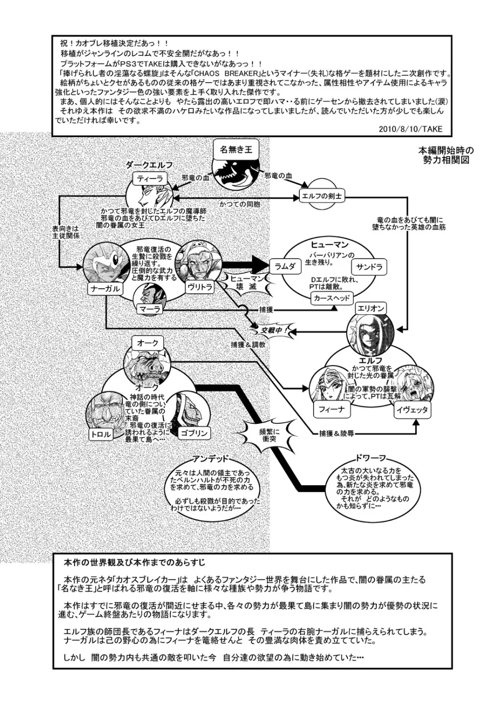 Spiral Of Coflict 2 3ページ