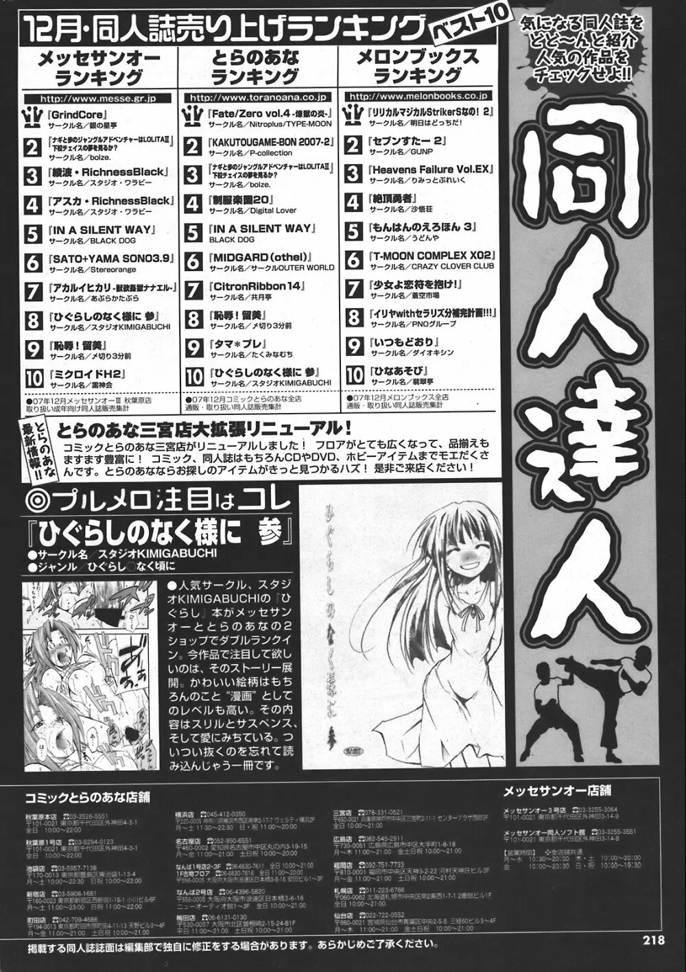 COMIC プルメロ 2008年04月号 vol.16 216ページ