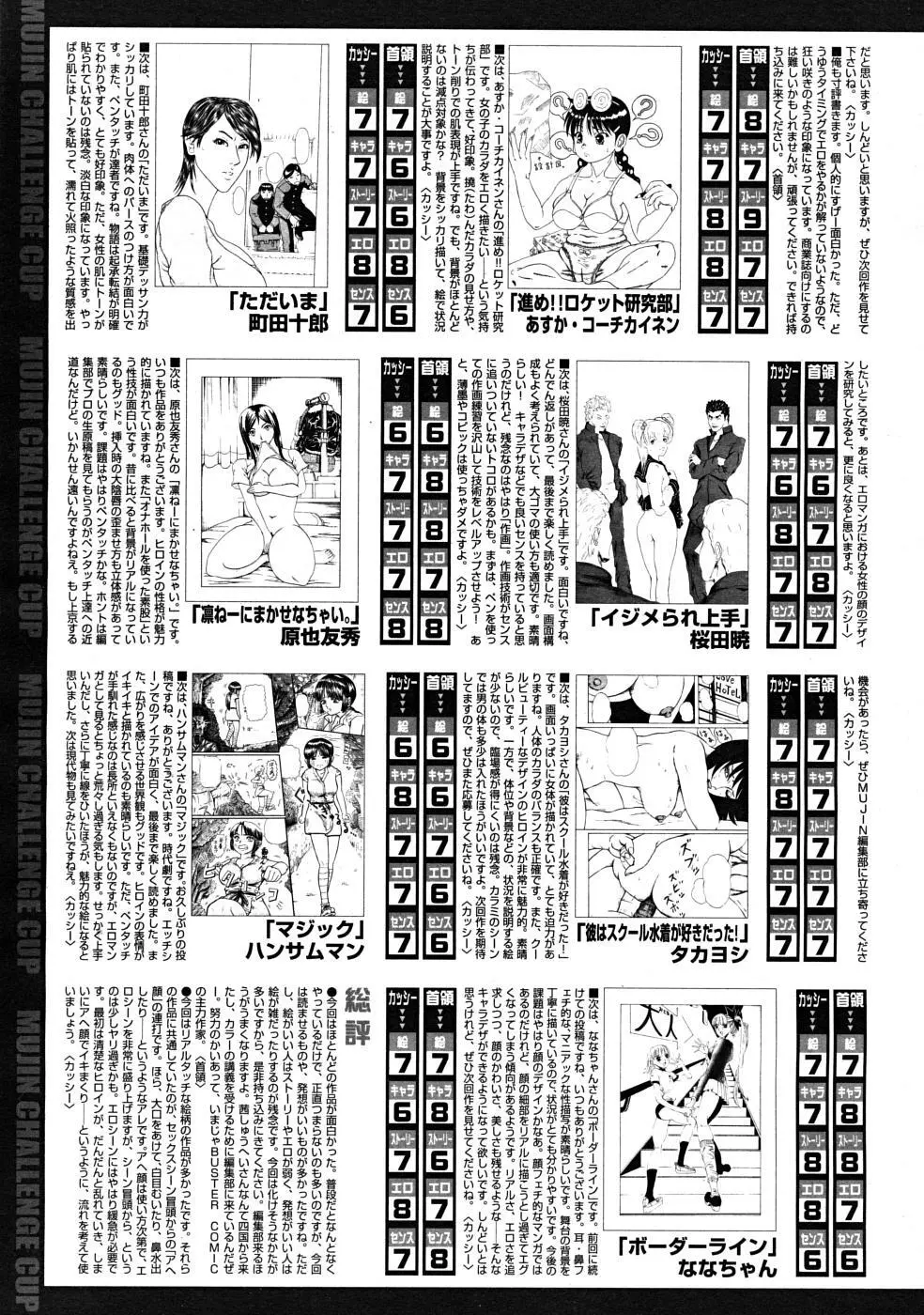 COMIC MUJIN 2008年5月号 744ページ