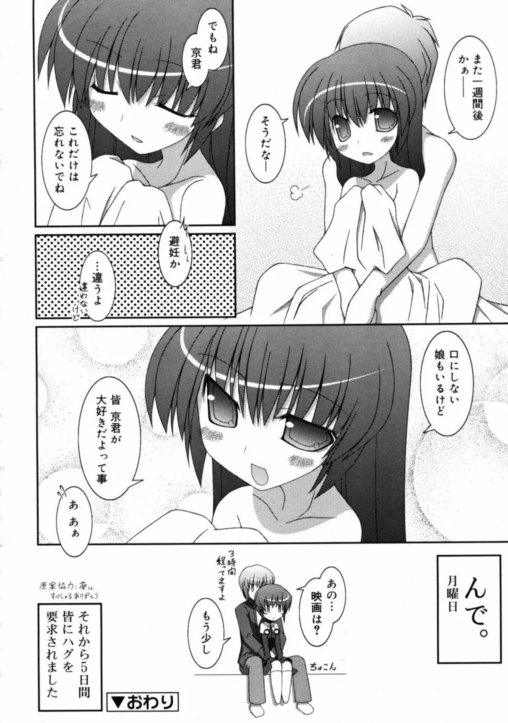 COMIC RiN 2008-05 272ページ