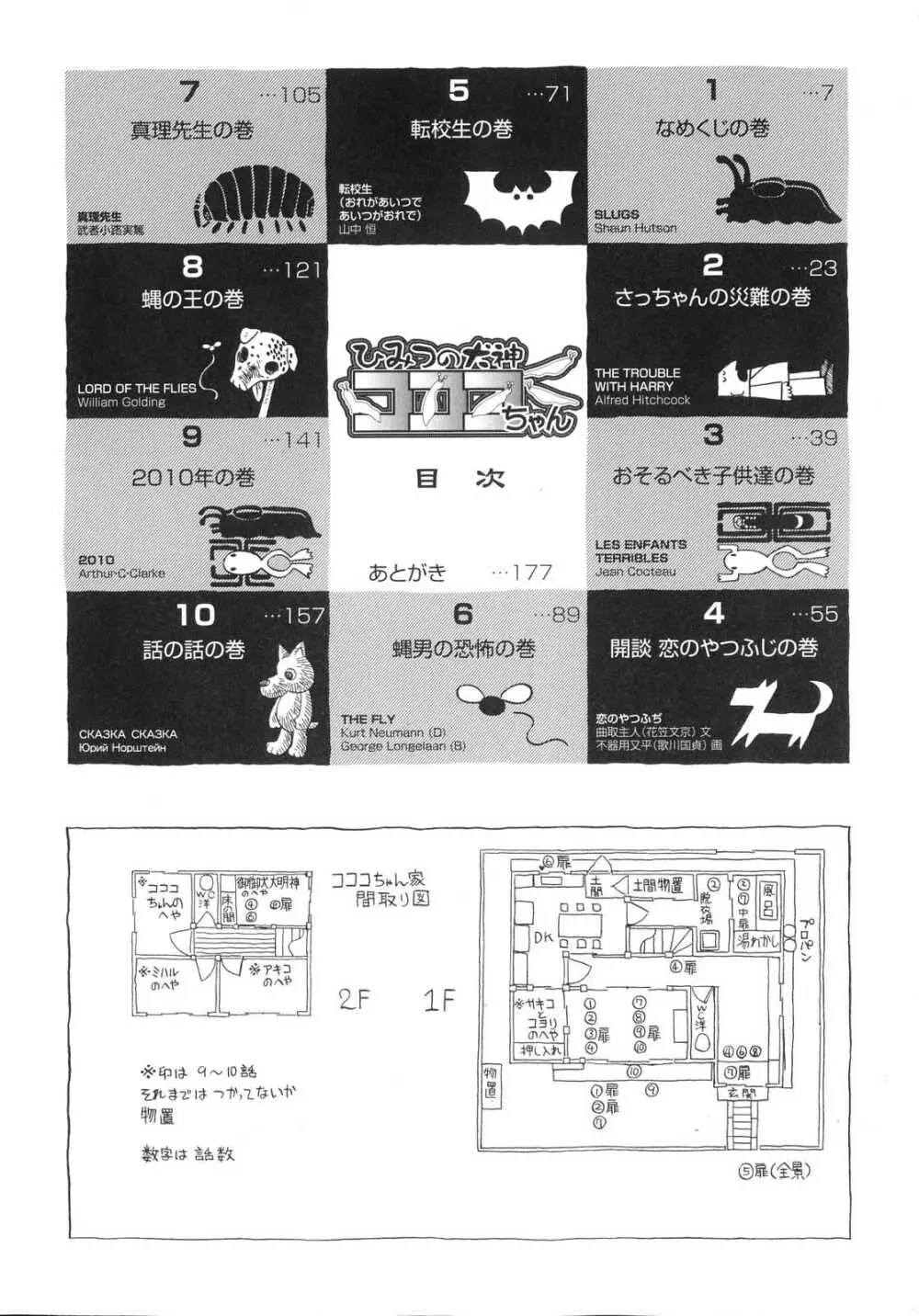 ひみつの犬神コココちゃん 5ページ