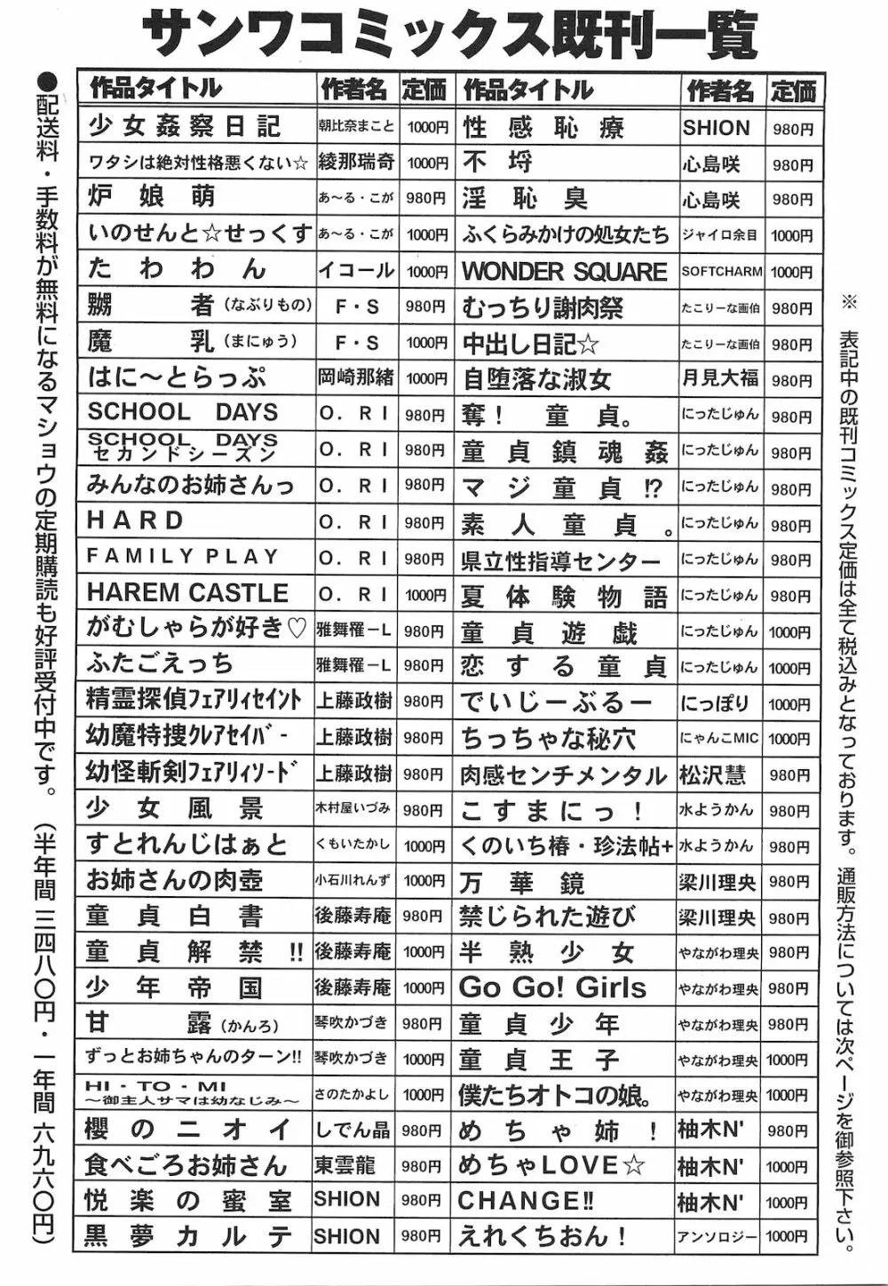 コミック・マショウ 2010年11月号 255ページ