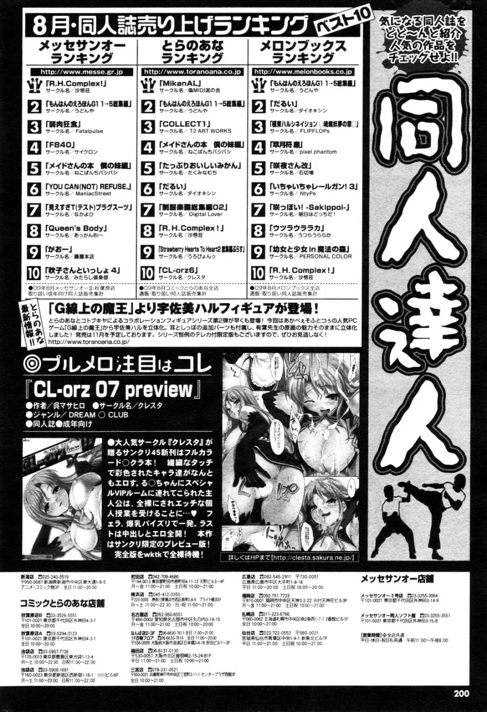 COMIC プルメロ 2009年12月号 179ページ