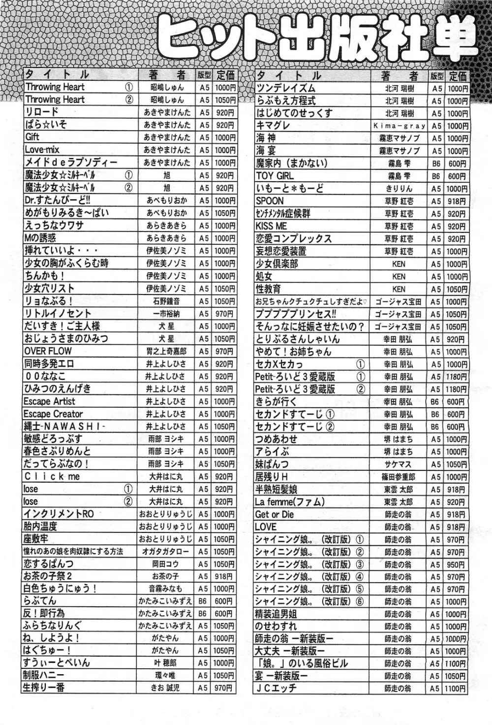 COMIC 阿吽 2010年2月号 466ページ