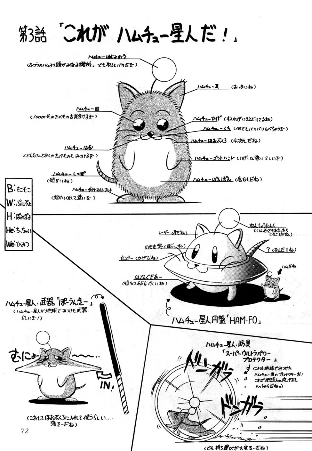 あずま・京都個人誌 迷菓 東や vol.0～3 74ページ