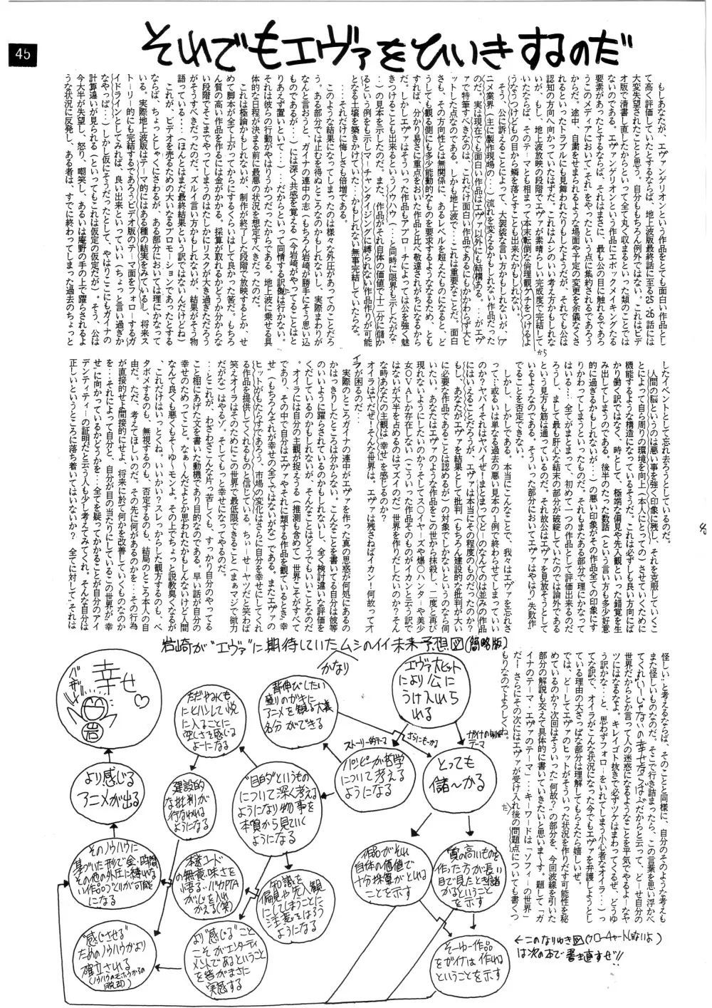 前世紀のエヴァンゲリコサン 46ページ