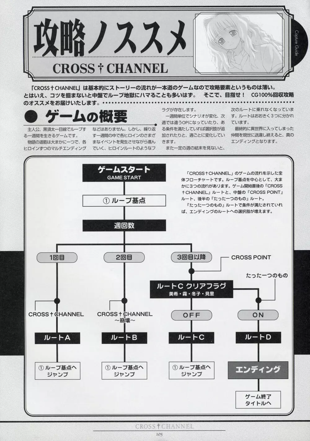 CROSS†CHANNEL 公式設定資料集 115ページ