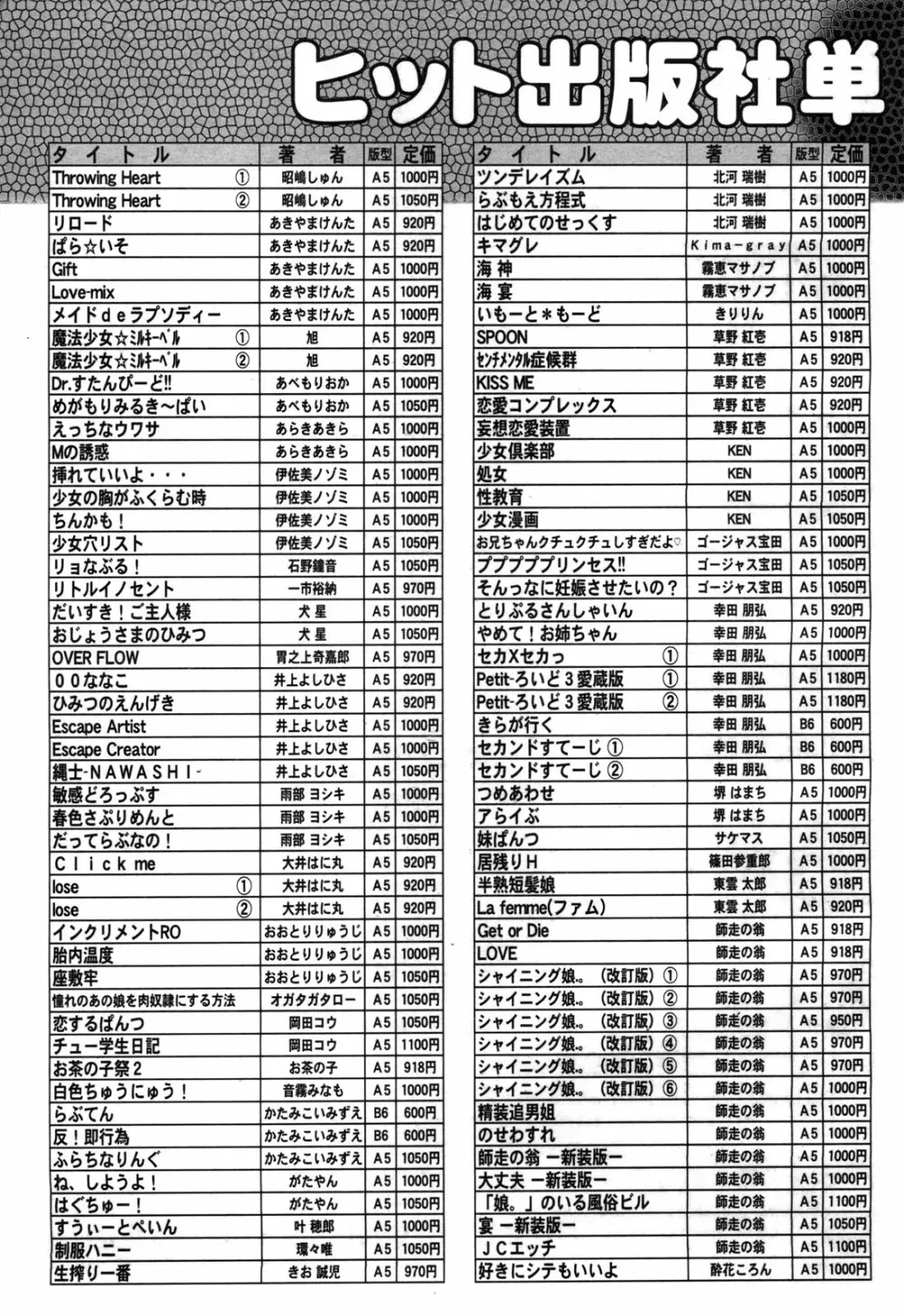 COMIC 阿吽 2010年4月号 452ページ