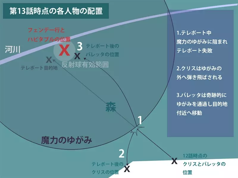 [ポポドクトリン] CATASTROPHE(13-18)カオス汚染 中編2 46ページ