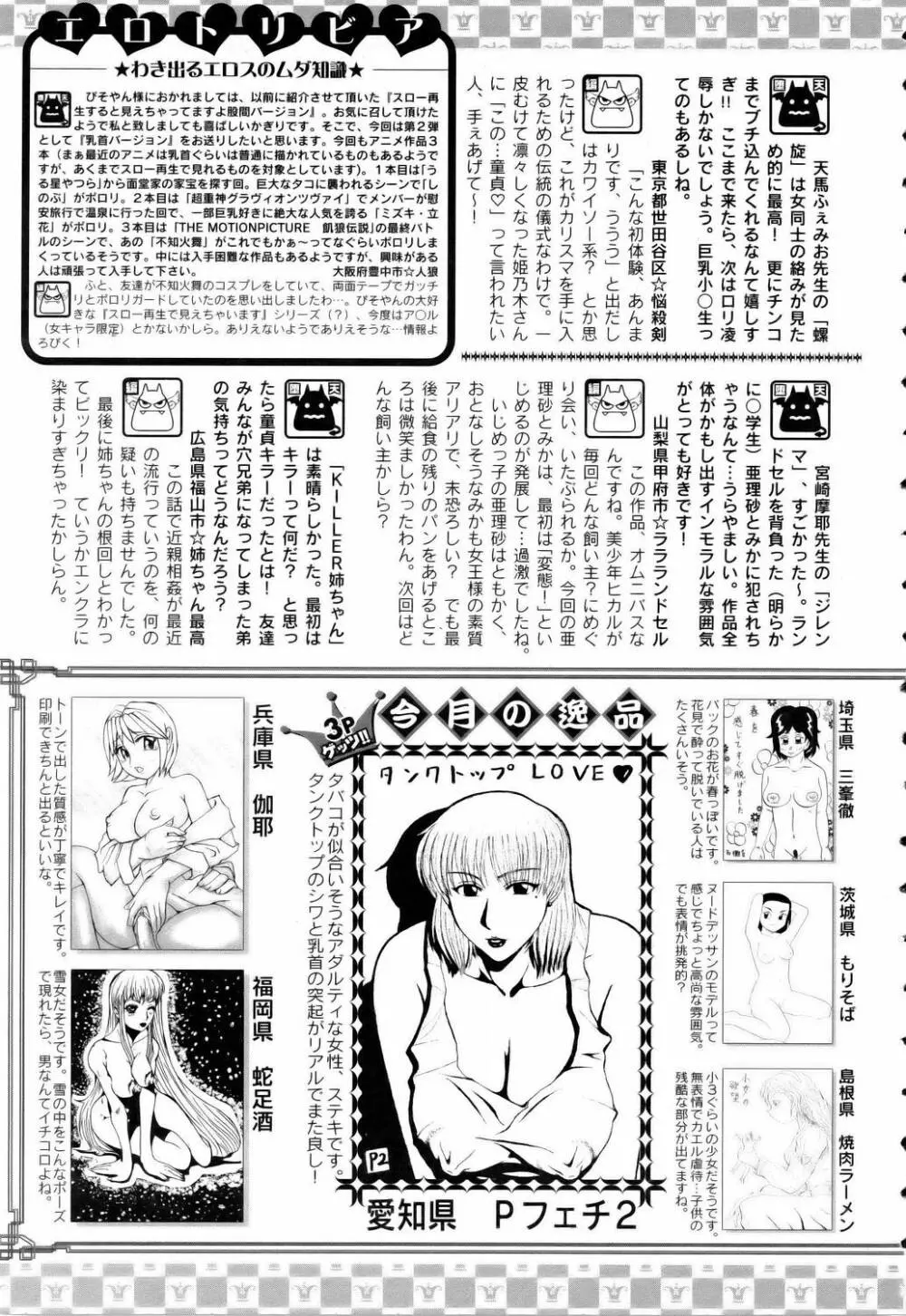 ANGEL 倶楽部 2006年5月号 416ページ