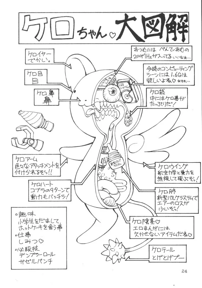 分身烈風拳 24ページ