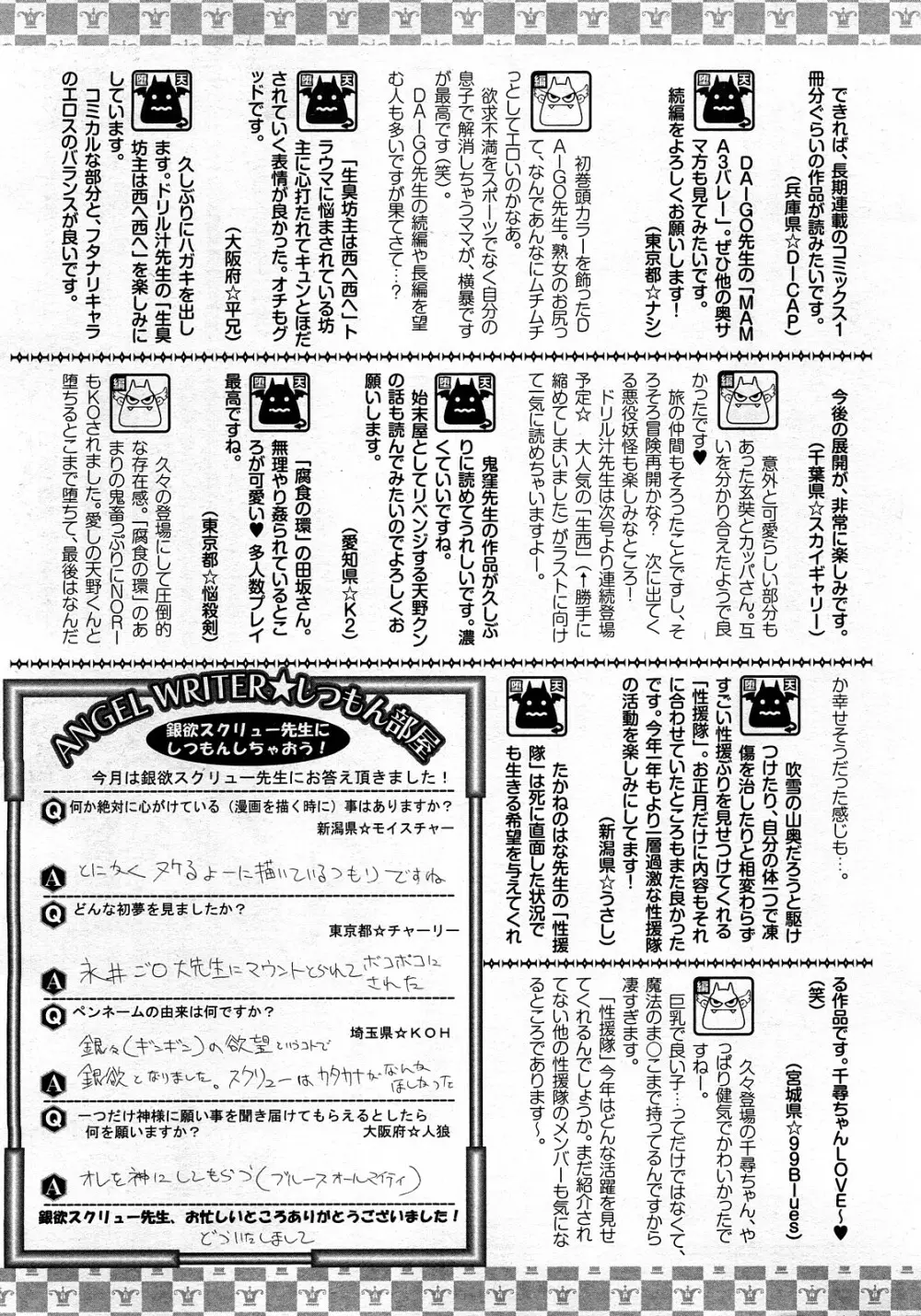 ANGEL 倶楽部 2008年3月号 415ページ