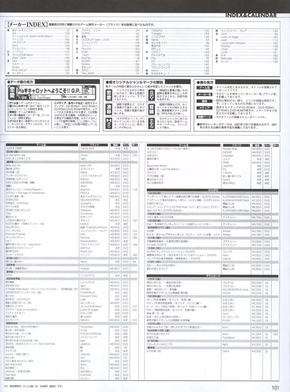 電撃姬2008–02 80ページ