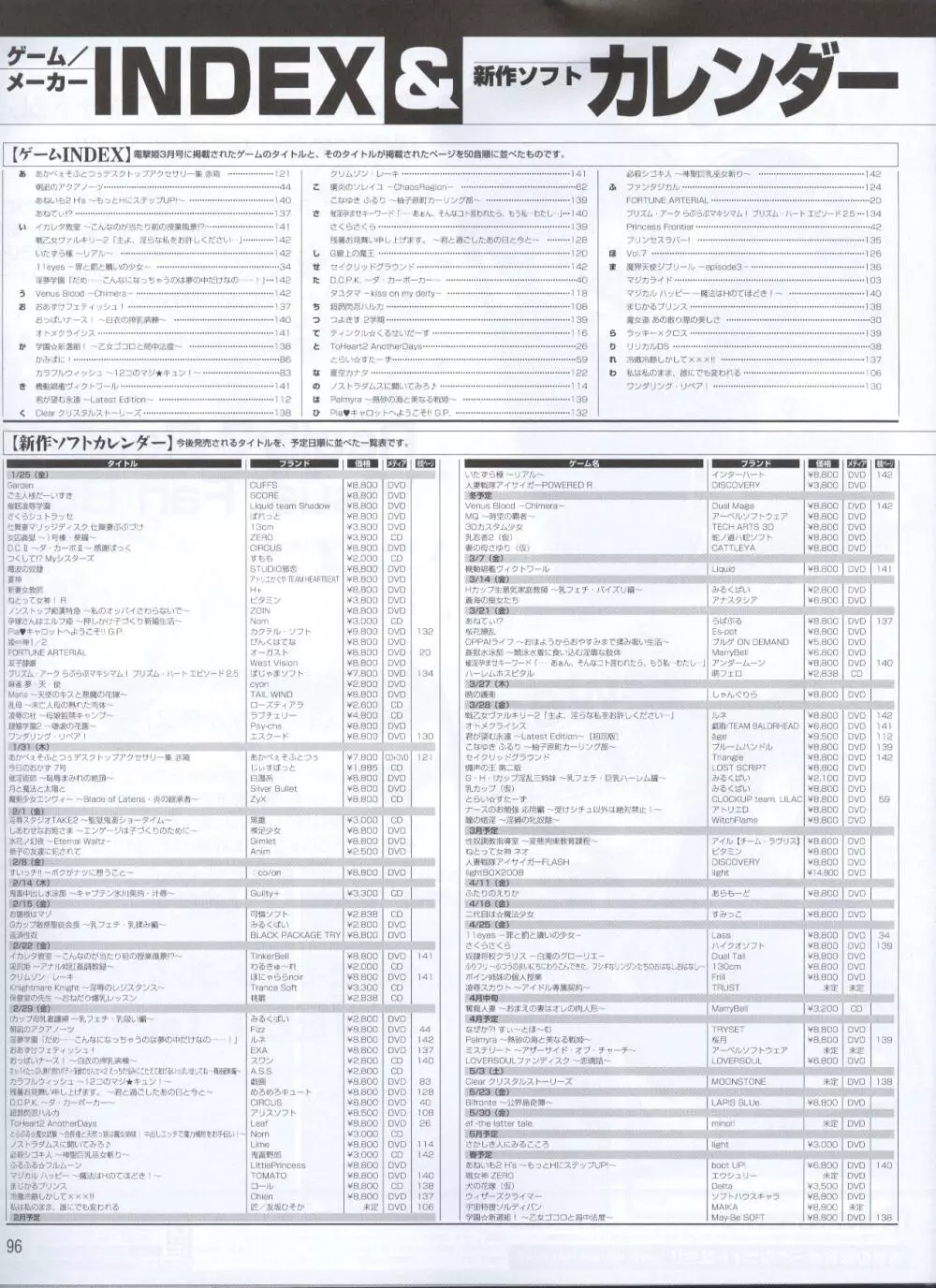 電撃姬2008–03 72ページ