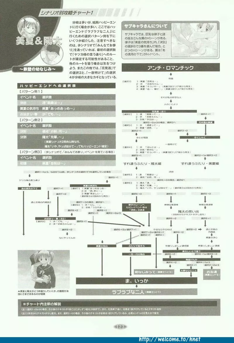 フォークソング 原畫設計集 109ページ