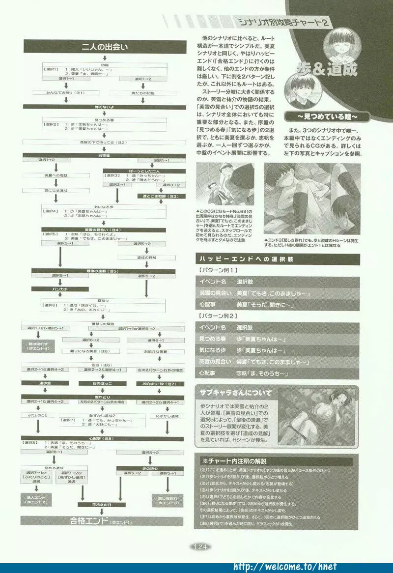 フォークソング 原畫設計集 110ページ