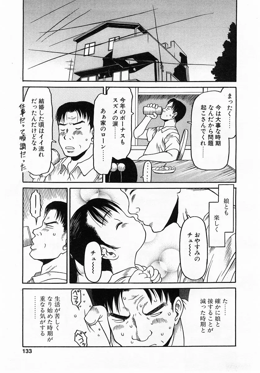 Comic Pot 2003-10 vol 26 130ページ