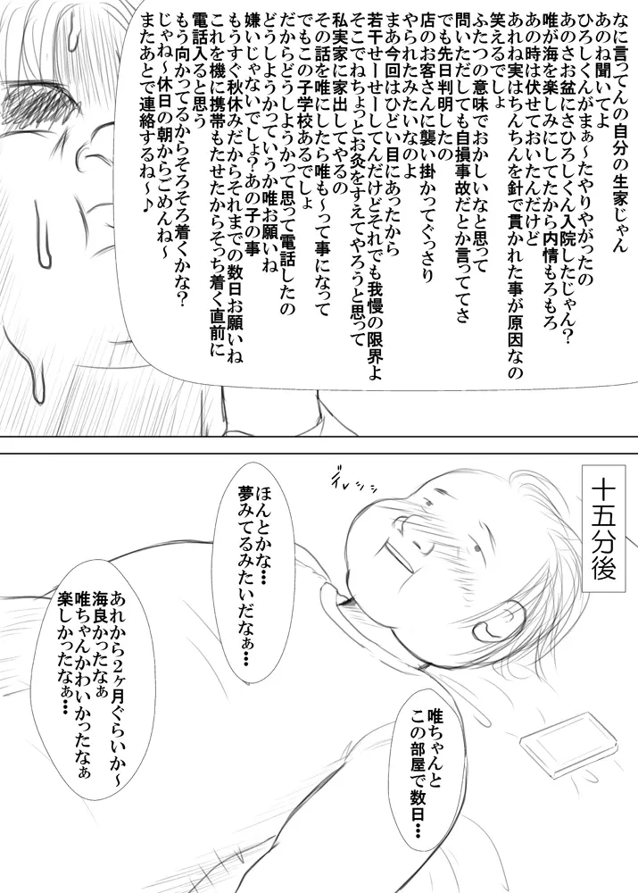 数日預かる事になった姪っ娘をラブホに連れ込んで一晩中お尻やアソコをこね♪こね♪するやつ 5ページ