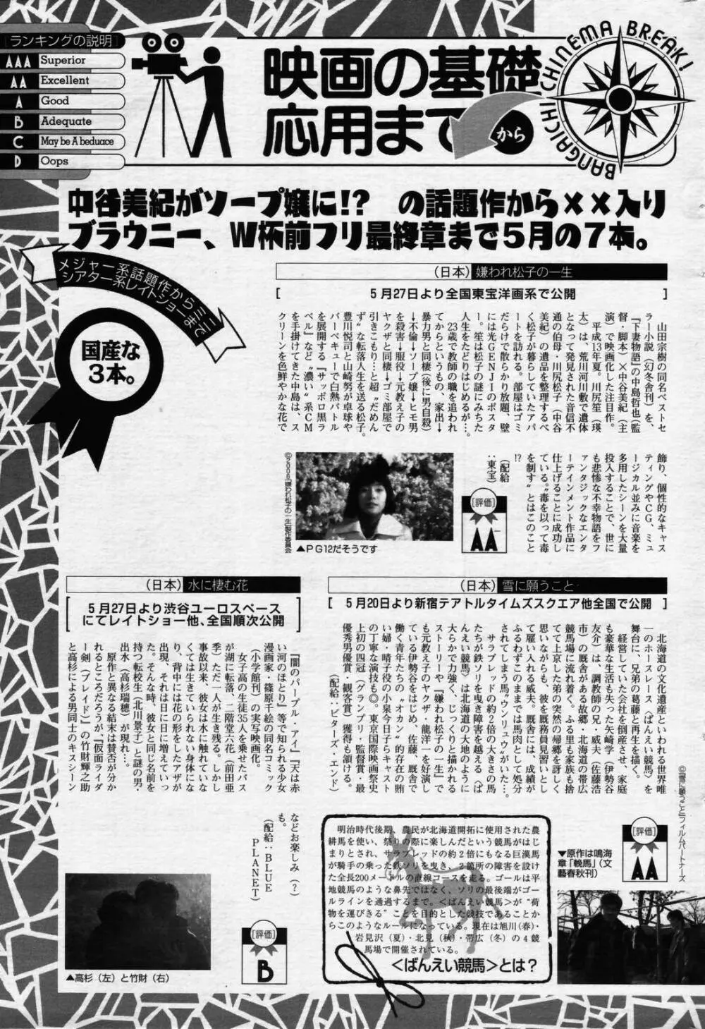 漫画ばんがいち 2006年7月号 185ページ