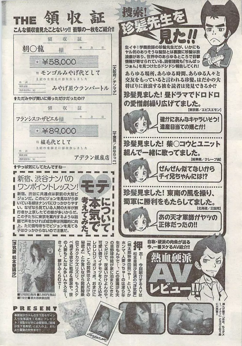 ナマイキッ！ 2008年2月号 248ページ