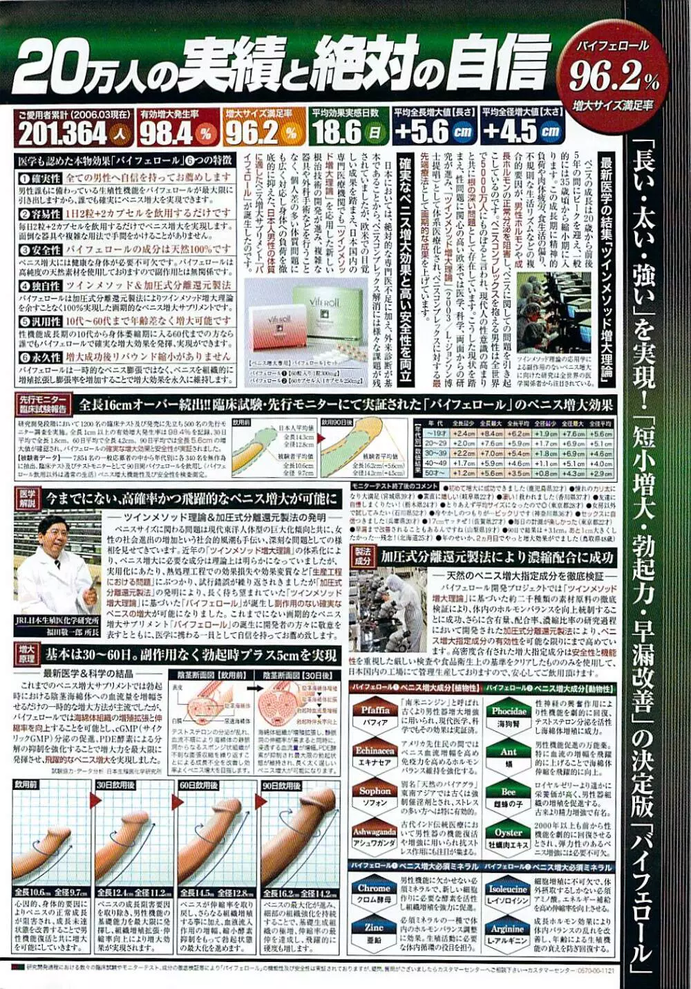 ナマイキッ！ 2008年2月号 260ページ