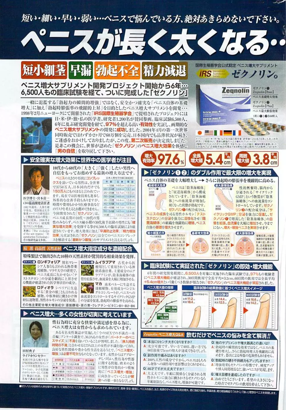 ナマイキッ！ 2008年4月号 273ページ