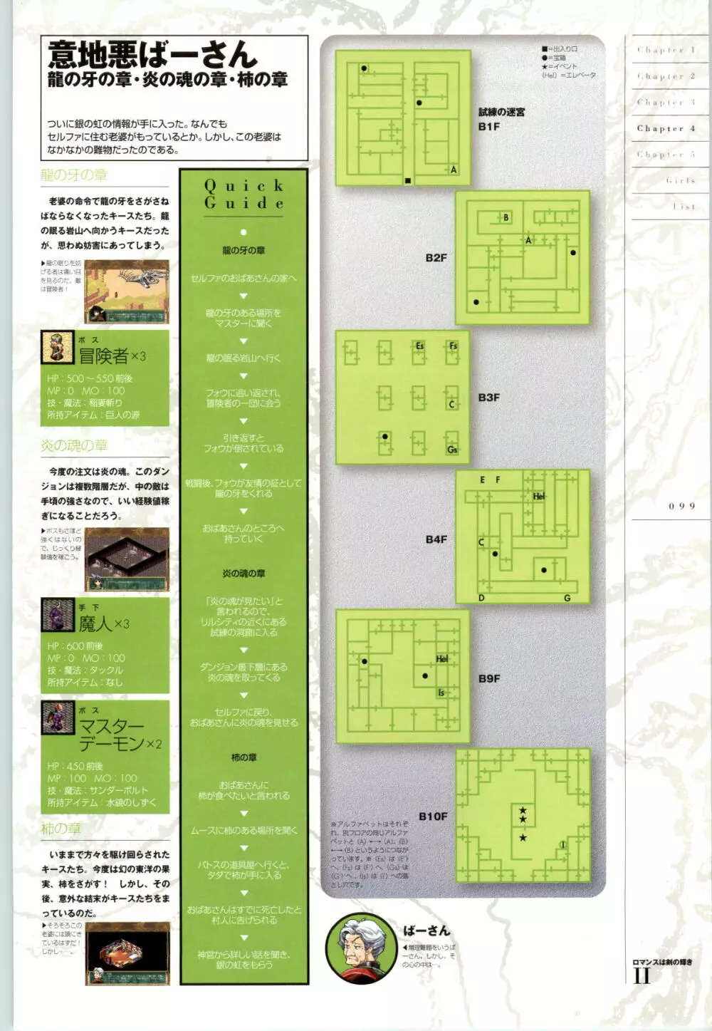 ロマンスは剣の輝きⅡ公式カイド Emotional FanBook 100ページ