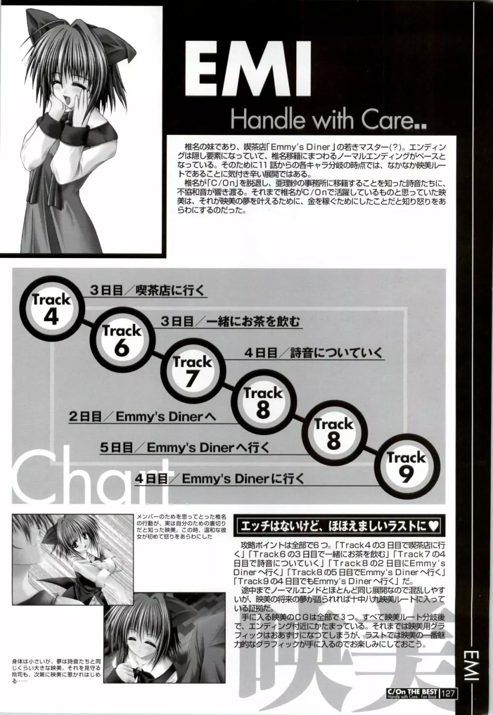 C/On THE BEST Handle with Care… OFFICIAL FAN BOOK 127ページ