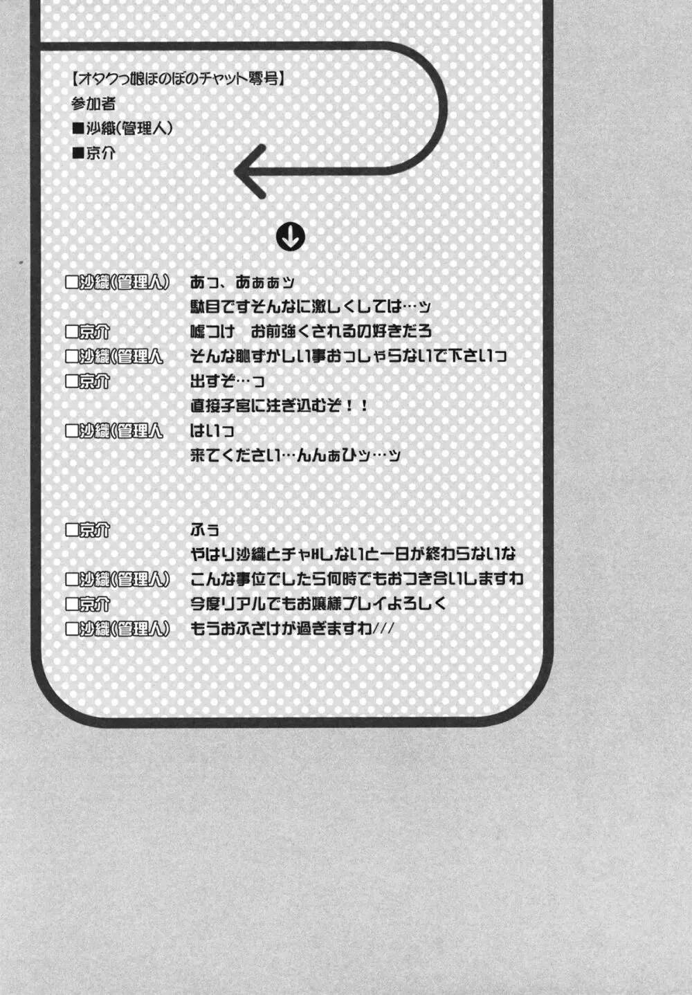 高坂京介の華麗なる日常 20ページ