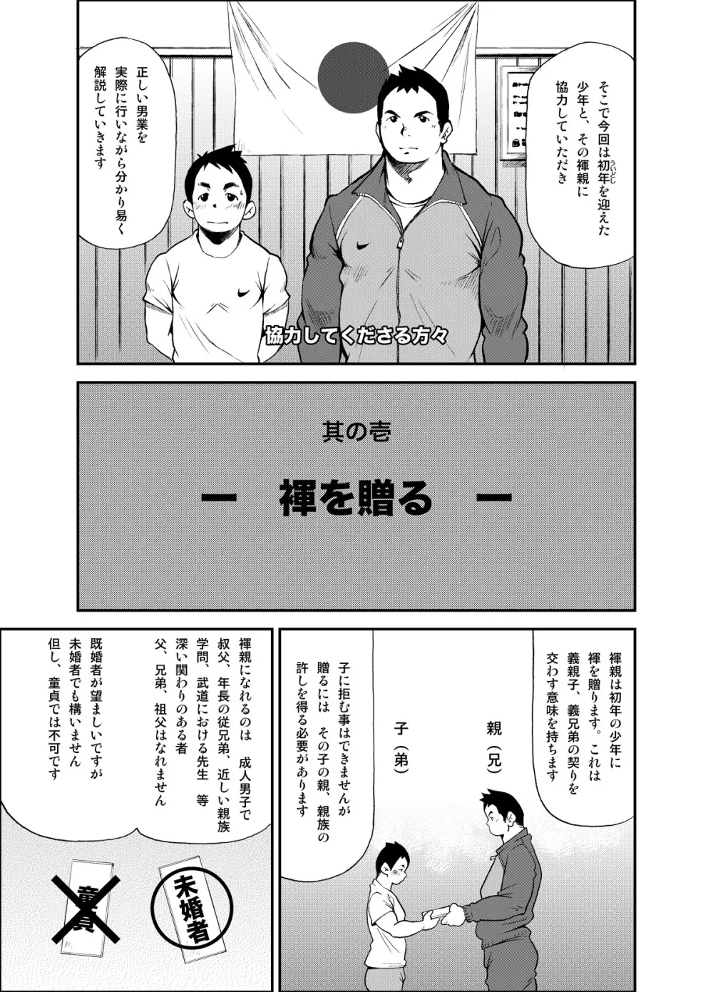 正しい男子の教練法 11ページ