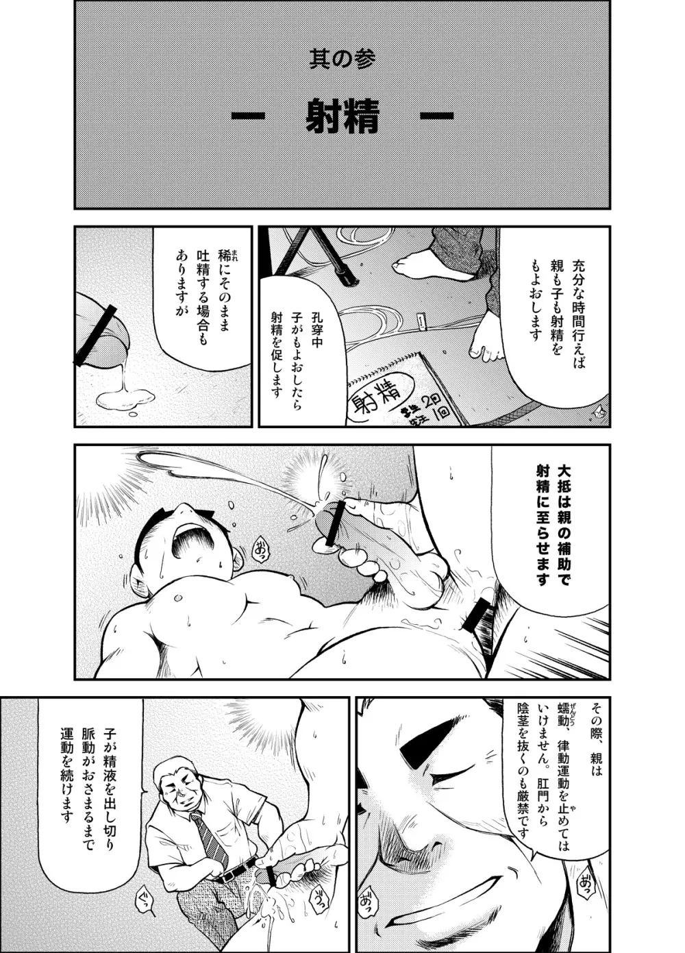 正しい男子の教練法 21ページ