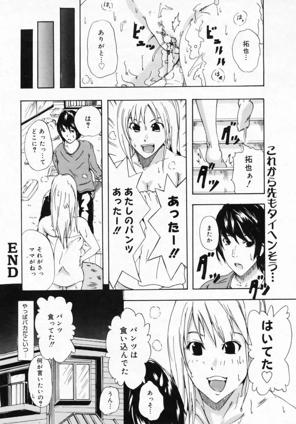 漫画ばんがいち 2009年4月号 250ページ