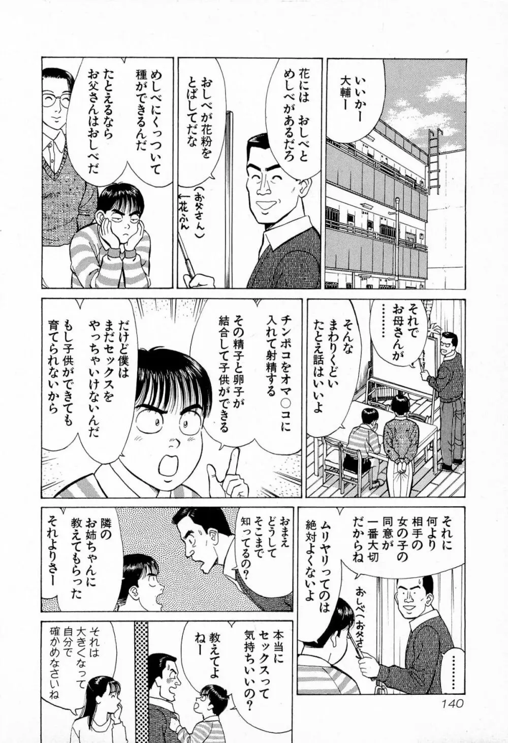 MOKOにおまかせ Vol.4 143ページ