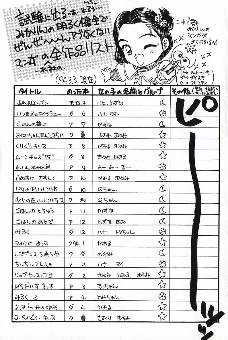 少女の正しいしつけ方 2 151ページ