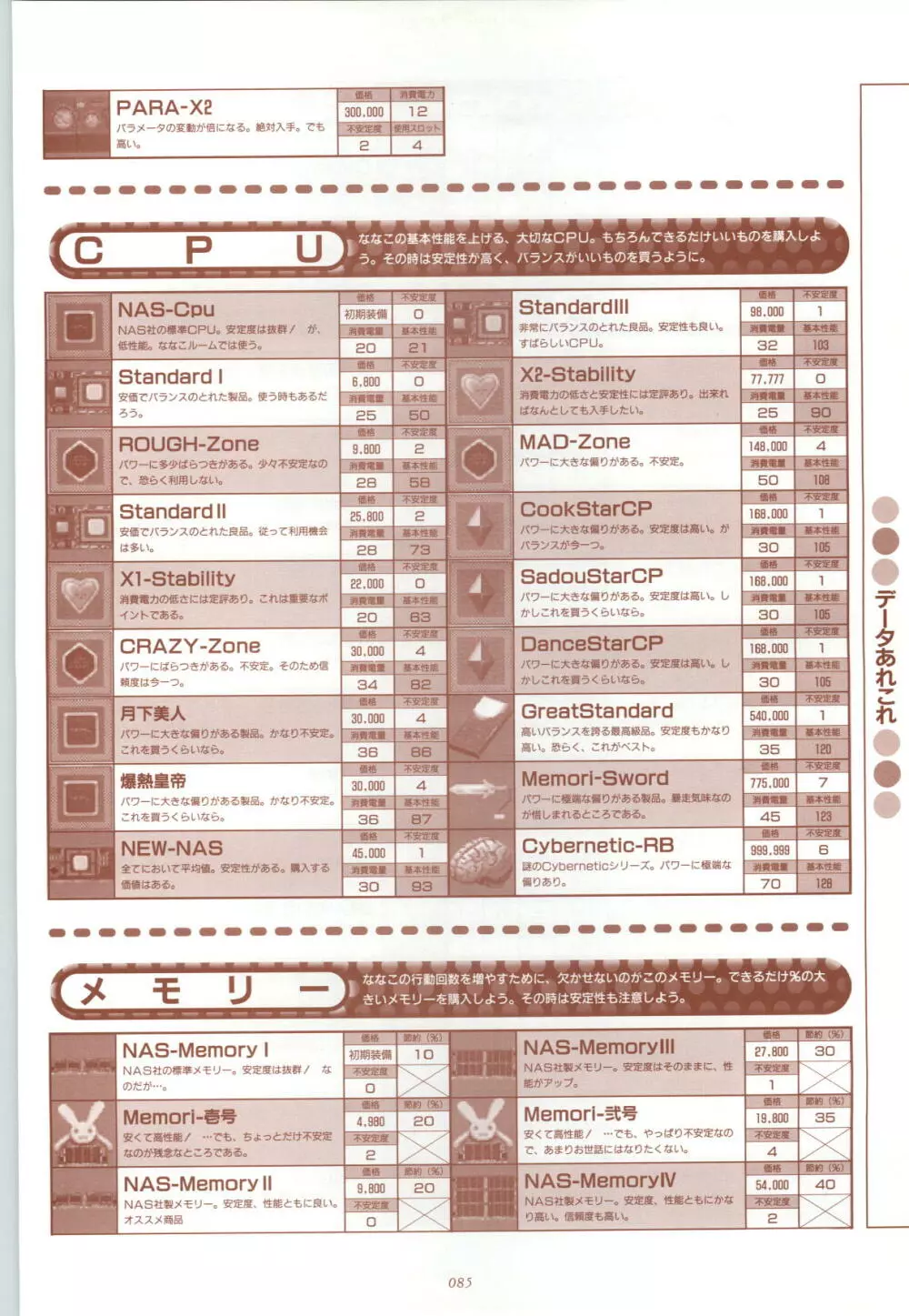 RISE ～ライズ～ 攻略&設定資料集 86ページ