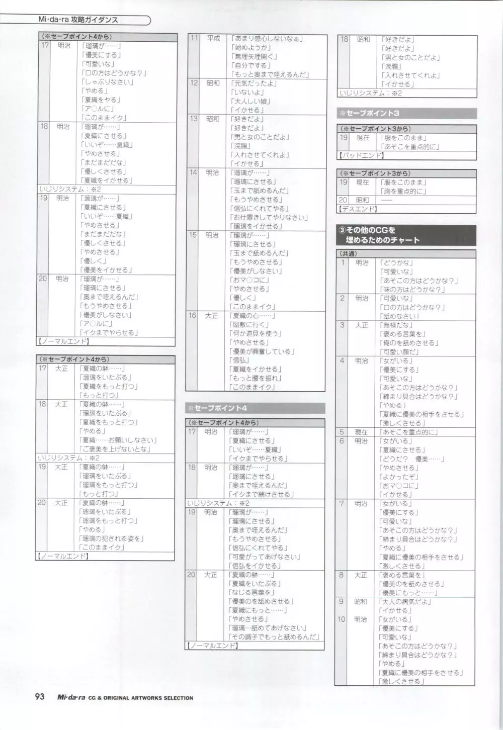 Mi・da・ra CG&原画集 95ページ