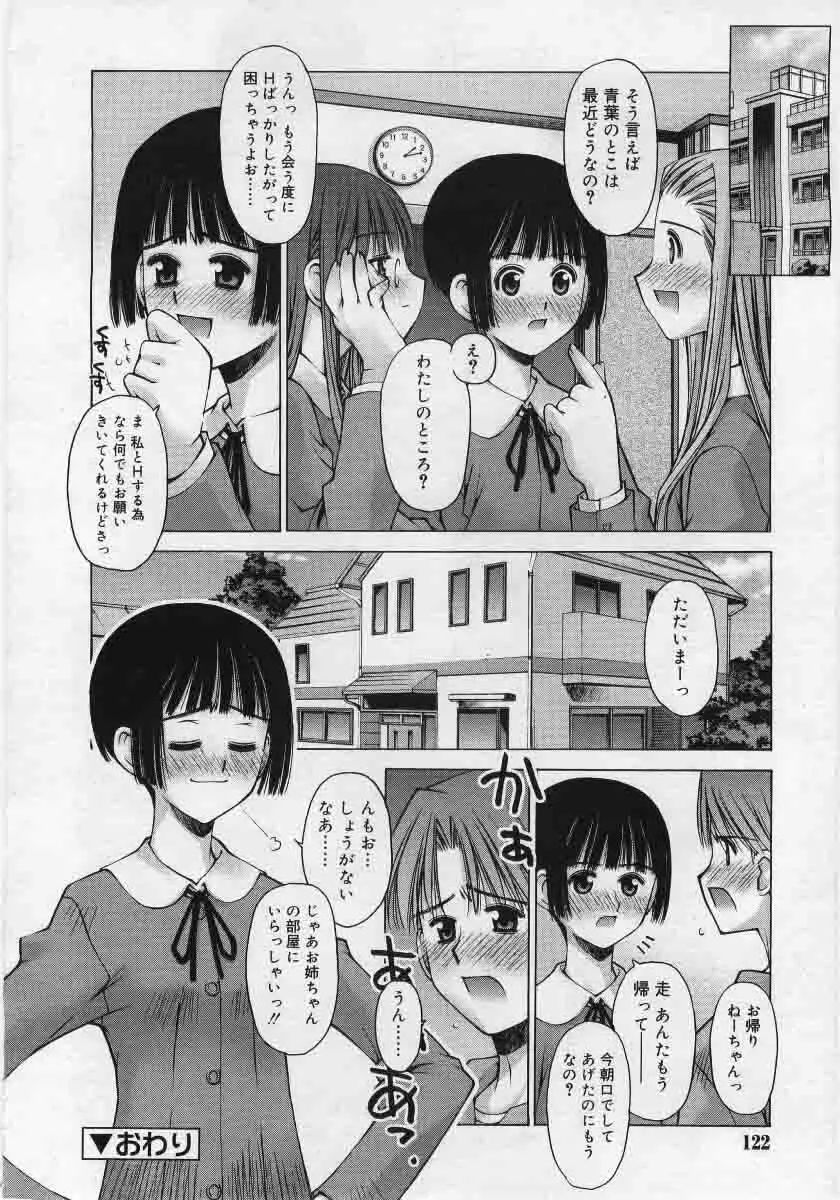 Comic Rin 2005-12 Vol.12.zip 122ページ