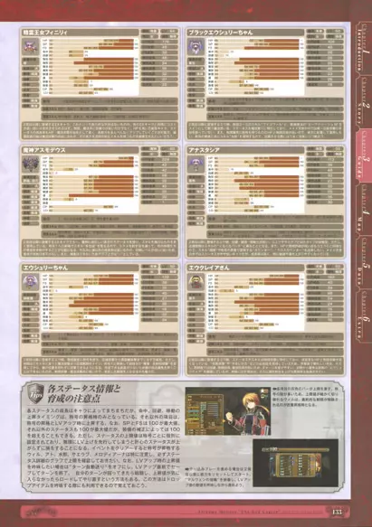 神採りアルケミーマイスター パーフェクトガイドブック 135ページ