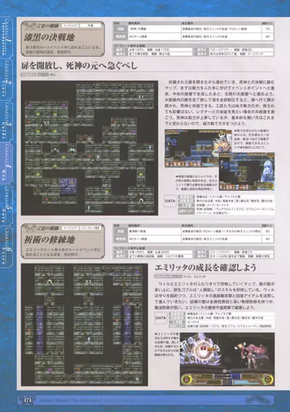 神採りアルケミーマイスター パーフェクトガイドブック 176ページ