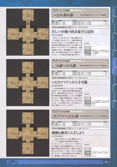 神採りアルケミーマイスター パーフェクトガイドブック 201ページ