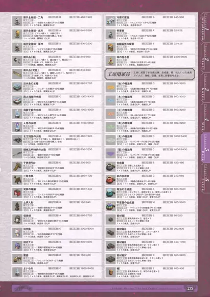 神採りアルケミーマイスター パーフェクトガイドブック 257ページ