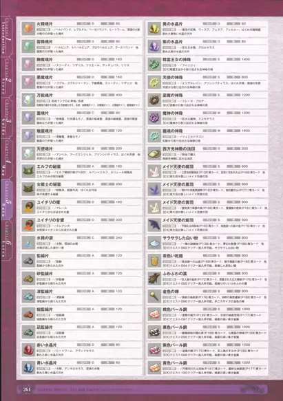 神採りアルケミーマイスター パーフェクトガイドブック 266ページ