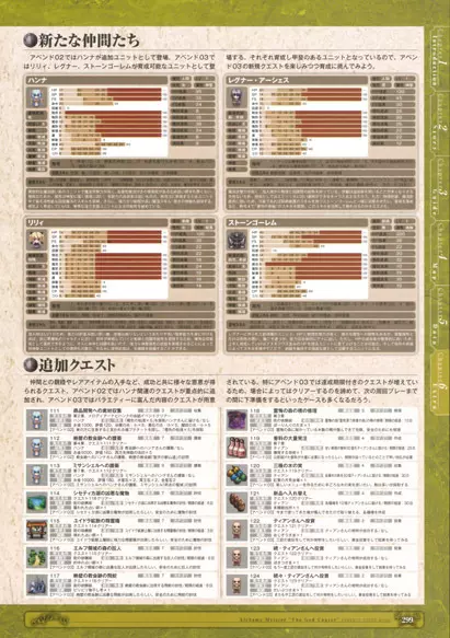 神採りアルケミーマイスター パーフェクトガイドブック 301ページ