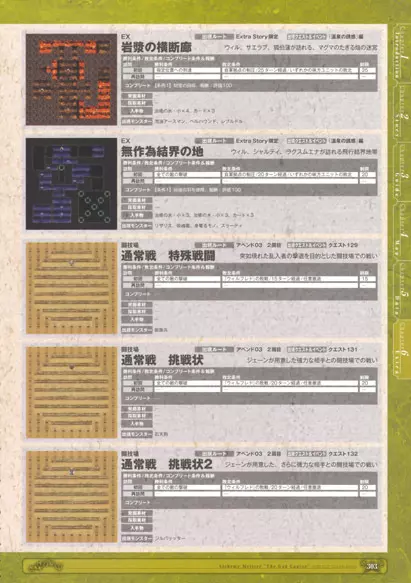 神採りアルケミーマイスター パーフェクトガイドブック 305ページ