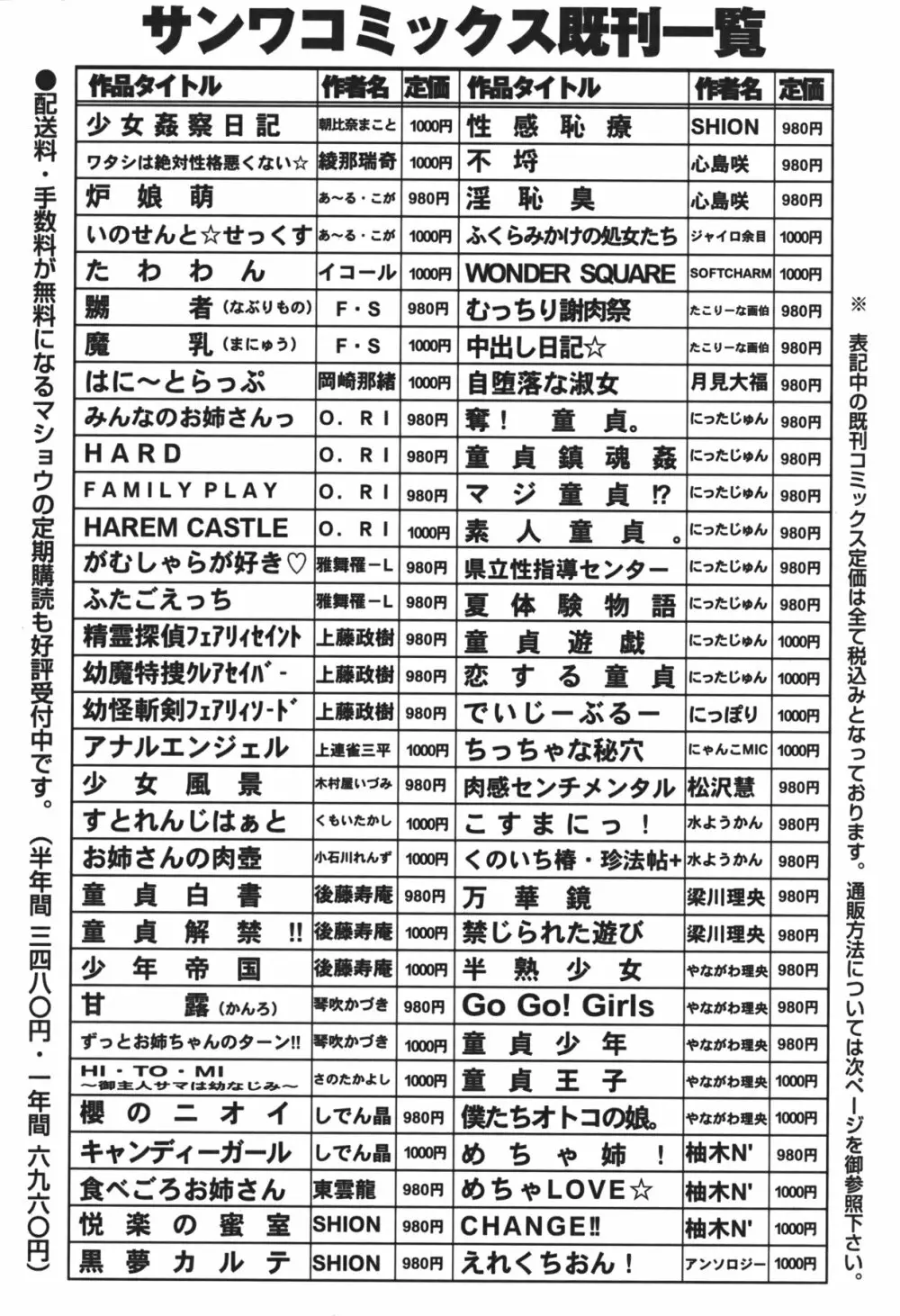 コミック・マショウ 2011年1月号 251ページ