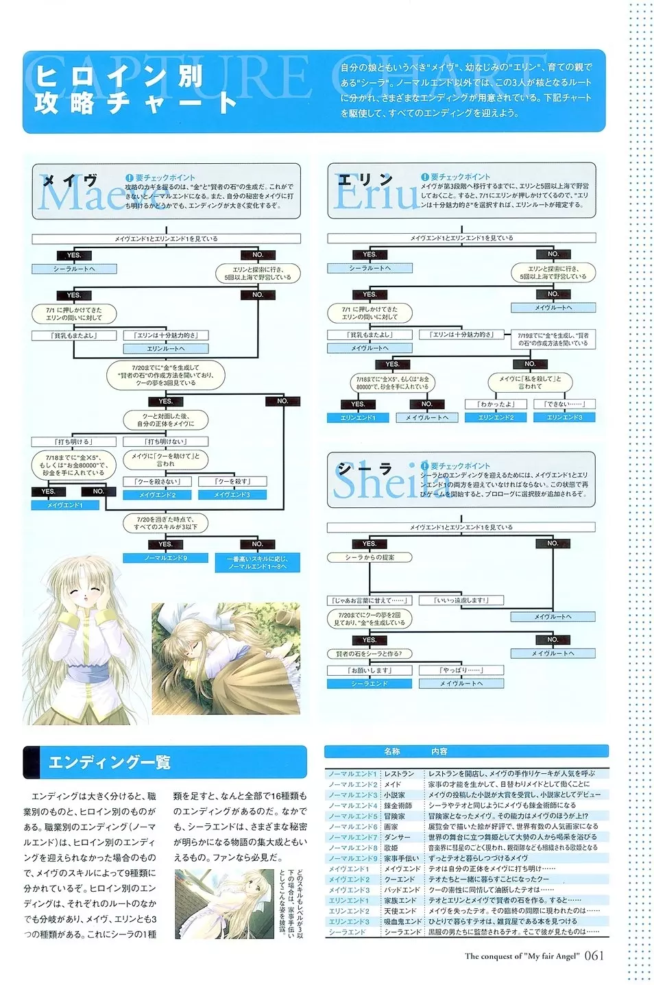 マイ・フェア・エンジェル ビジュアルファンブック 64ページ